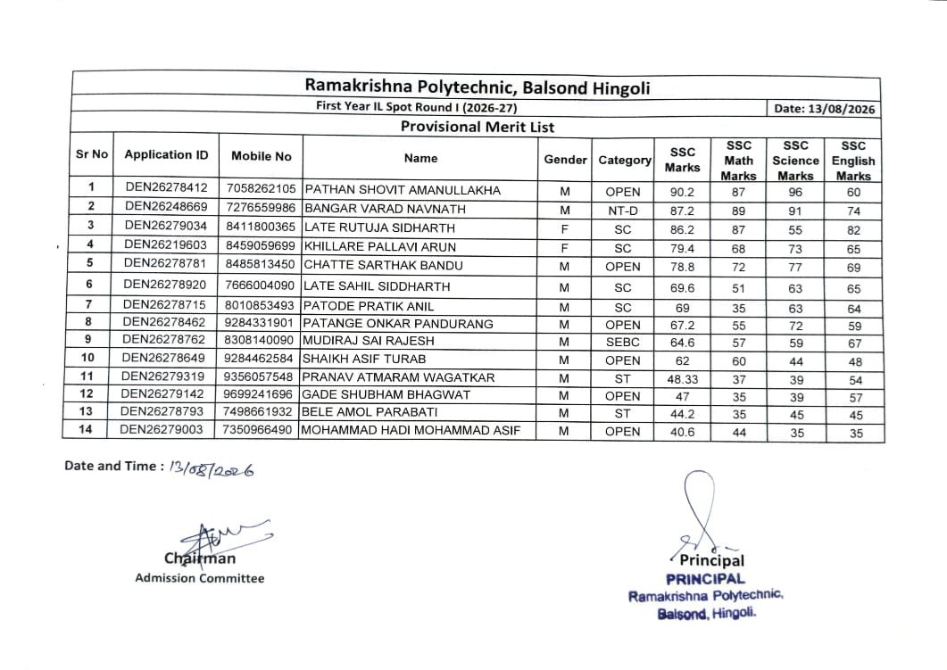 Merit List 2