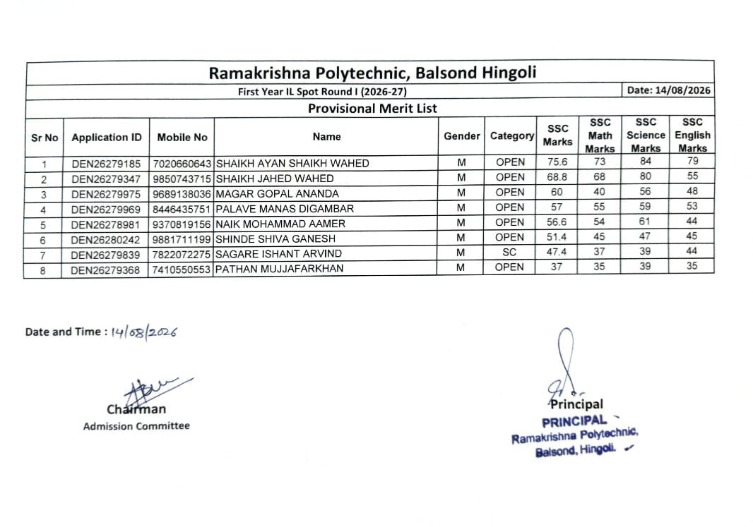 Merit List 3