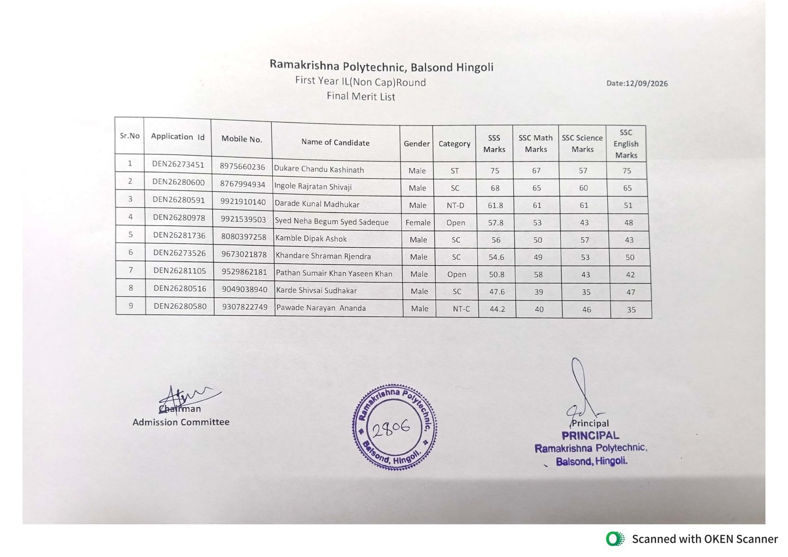 Final Merit List (Non-CAP Round)