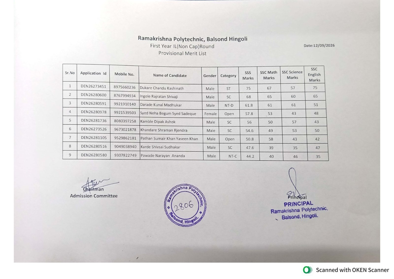 Provisional Merit List (Non-CAP Round)